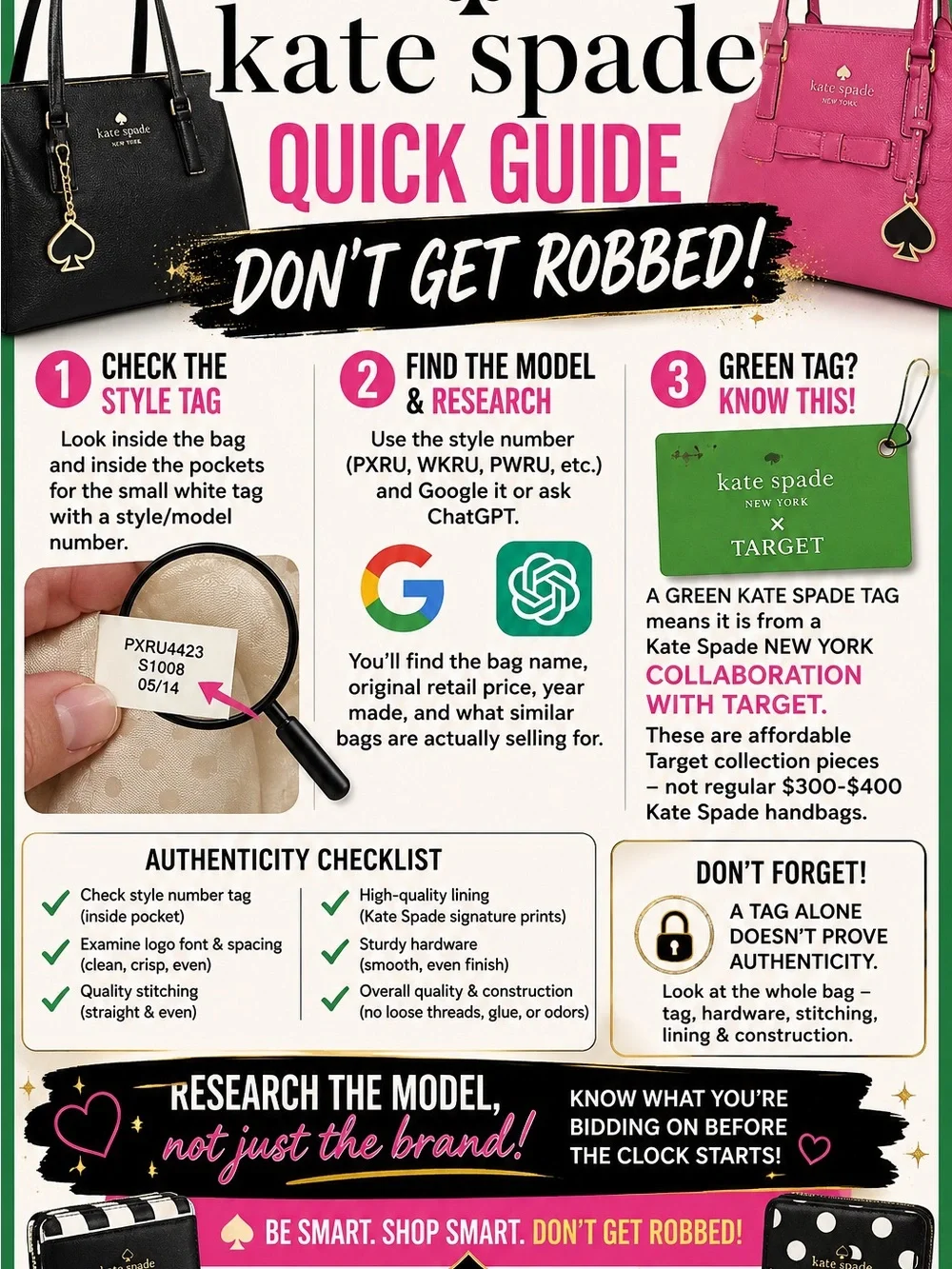 kate spade GUIDE DONT GET ROBBED